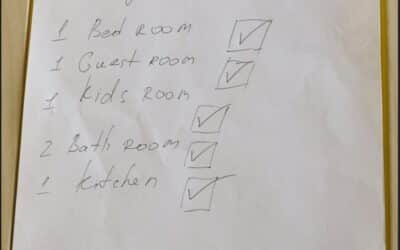 Room For Rent In Australia: Red Flags When Renting